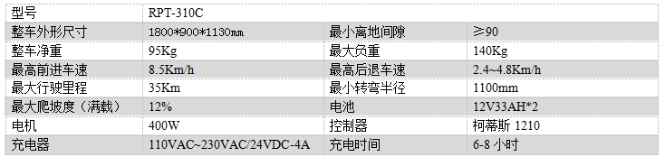 电动朗县尘推车RPT-310C