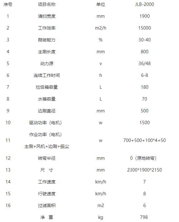 全封闭驾驶式朗县扫地机-JLB-2000